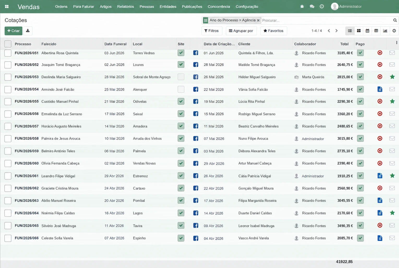 Vista de lista de processos no Trato — desktop